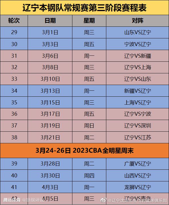 两队过往交手方面，弗拉门戈7次对阵布拉干蒂诺，取得了1胜3平3负的成绩，往绩处于下风，而本赛季首回合在客场则0-4不敌对手。